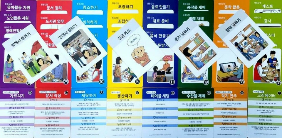 진로/직업카드